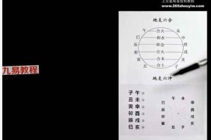 极简八字课18节视频 百度云下载!