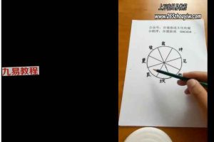 合道添成《八宅风水》35集视频 百度云下载!