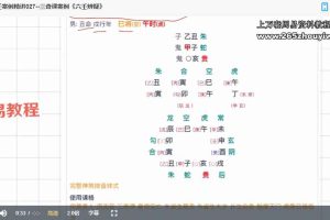 大六壬案例断案精讲视频28集 百度云下载!