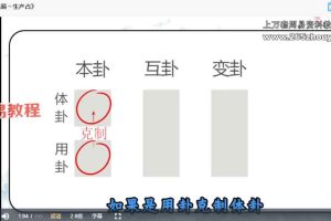 冯武杰《梅花易数》30集视频 百度云下载!