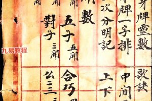 《牙牌神数》民间抄本83页pdf 百度云下载!