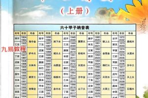 姚亚峰《命理精要》（上下册）共691页pdf 百度云下载！