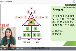 安心密语进阶班，安心快速识人术【进阶课】视频 百度云下载！