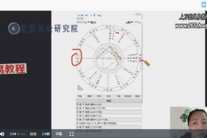 陈安逸生时矫正秘法7集视频 百度云下载！