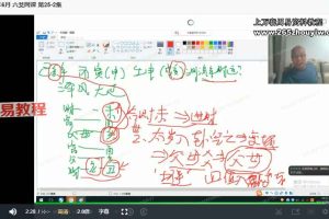 吕大师2022年06月 六爻网课视频26集+教材pdf 百度云下载!