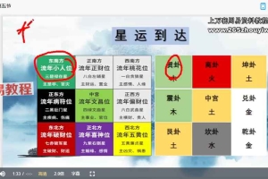 张灵然九宫阵法13集视频 百度云下载！