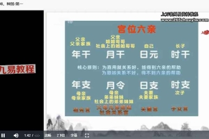 上清阁四柱解析专业班100集视频 百度云下载！