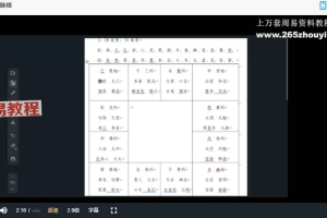 沈奇飞盘奇门遁甲课程视频17集+资料pdf 百度云下载!