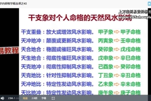 朱辰彬华鹤风水堪舆文化专栏视频+录音 百度云下载!