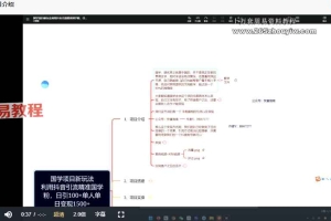 国学项目新玩法利用抖音引流精准国学粉日引100单人单日变现1500 百度云下载!
