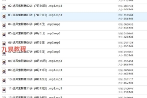 陈春林-2021年第一期《追风索影》录音12讲 百度云下载!