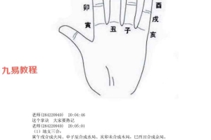 怀易-怀神六壬pdf 977页 百度云下载!
