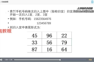 【HM】洪苗先生 数字神数12课视频 百度云下载!