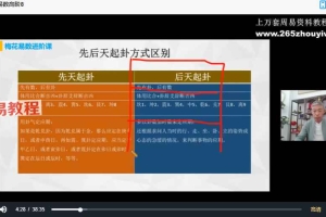 刘全统《梅花易数高阶占解术》15集视频 百度云下载！