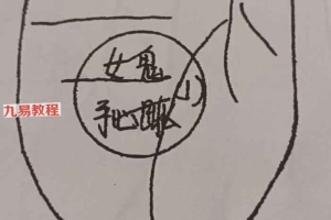 一浩-摸鬼脉视频4集+课件 百度云下载!