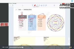 南风占星基础+专业课视频101集 百度云下载！