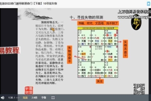 王洪亮 易圣乾坤数理奇门视频课56集 百度云下载！