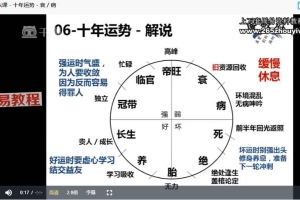 九宫姓名学 -流年运势篇视频8集 百度云下载!