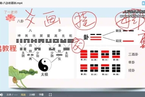 文曾梅花易数时光速断视频60集 百度云下载!