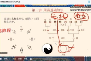 曾氏曾老师讲五运六气课程81集视频 百度云下载！