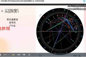 芒果姐姐实用占星课（初阶）视频19集 百度云下载！