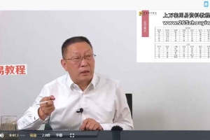 荣庵六爻预测课程(初中高)级班视频73集 百度云下载!