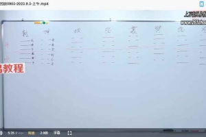 易学线下传承班（0902-0903）八字答疑+梅花+六爻 视频4集 百度云下载！
