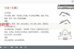 云石居士八宅研修班10讲视频 百度云下载!