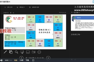 許紫捷-紫微斗數-初級班视频22集+12个文档pdf 百度云下载！