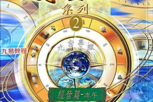 程天相创世纪3本pdf 经营篇+人性篇+选择篇 三册 百度云下载!