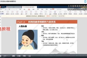 【易慧聚】慧心微信头像解读高阶班视频28集 百度云下载！