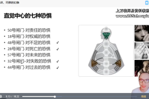 R人类图系统架构《64卦与轮回交叉》视频162集 百度云下载！