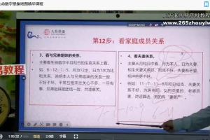 李治儒生命数字景象地图精华课程视频5集 百度云下载!