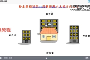 德道《阴阳宅风水高级班》132集视频 百度云下载！