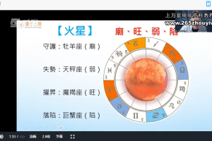 量子占星【行星课】视频21集 百度云下载！