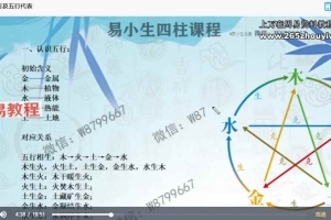 易小生四柱课程及风水布局(无进阶套路)全科班课八字全科班44集视频 百度云下载!