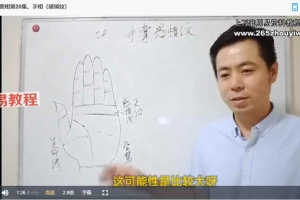 繆晓龙《身相面相识人智慧》 28集视频 百度云下载！