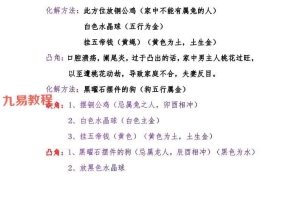 易名文化-金锁玉关-复习笔记.pdf 48页 百度云下载!