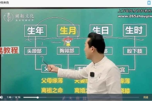 阐轩文化 张仪易学班之八字命理学7集视频 百度云下载~!