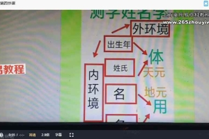詹林艳2023癸卯年测字姓名学课程视频14集+资料pdf 百度云下载!