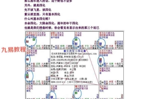 依婷紫微2015-2017系统班资料pdf 百度云下载!