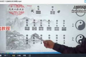 煜晟六爻初级高级课程视频72集 百度云下载!