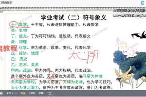 凌依宸 奇门遁甲预测研讨会课程视频56集 百度云下载!