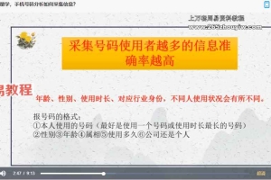 司天喜数字能量密训班课程视频49集 百度云下载!
