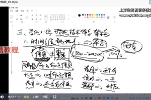 旭闳吕氏八字精讲1-4视频全集88集 百度云免费下载！