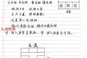 一宅断(内部精要笔记)11页 手写版pdf 百度云下载!