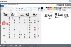 超时空奇门高级实战班课程视频33集 百度云下载！