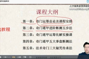 林涵予《奇门遁甲高级运筹课程》35集视频 百度云下载!