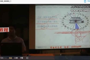 宋国元2019-2020玄空风水金锁玉关课程视频 78集 百度云下载!