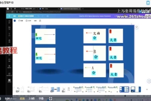 丁旭清第四期公开试听课程视频9集约14小时 百度云下载！